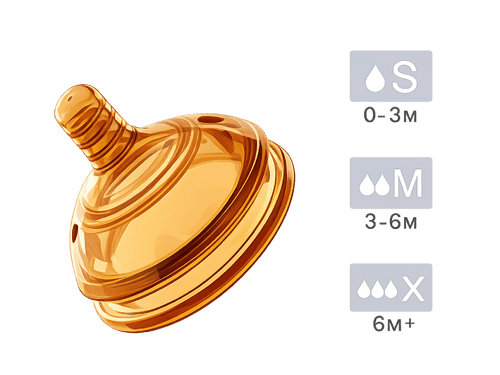 Baby Bottle Replecement Nipple(6M+)F - flow - HEORSHE