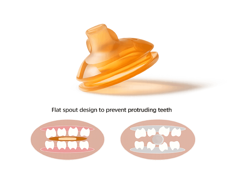 Dental - care Sippy Cup Spouts STAGE1 for 6M+ - HEORSHE