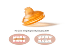 Dental - care Sippy Cup Spouts STAGE1 for 6M+ - HEORSHE