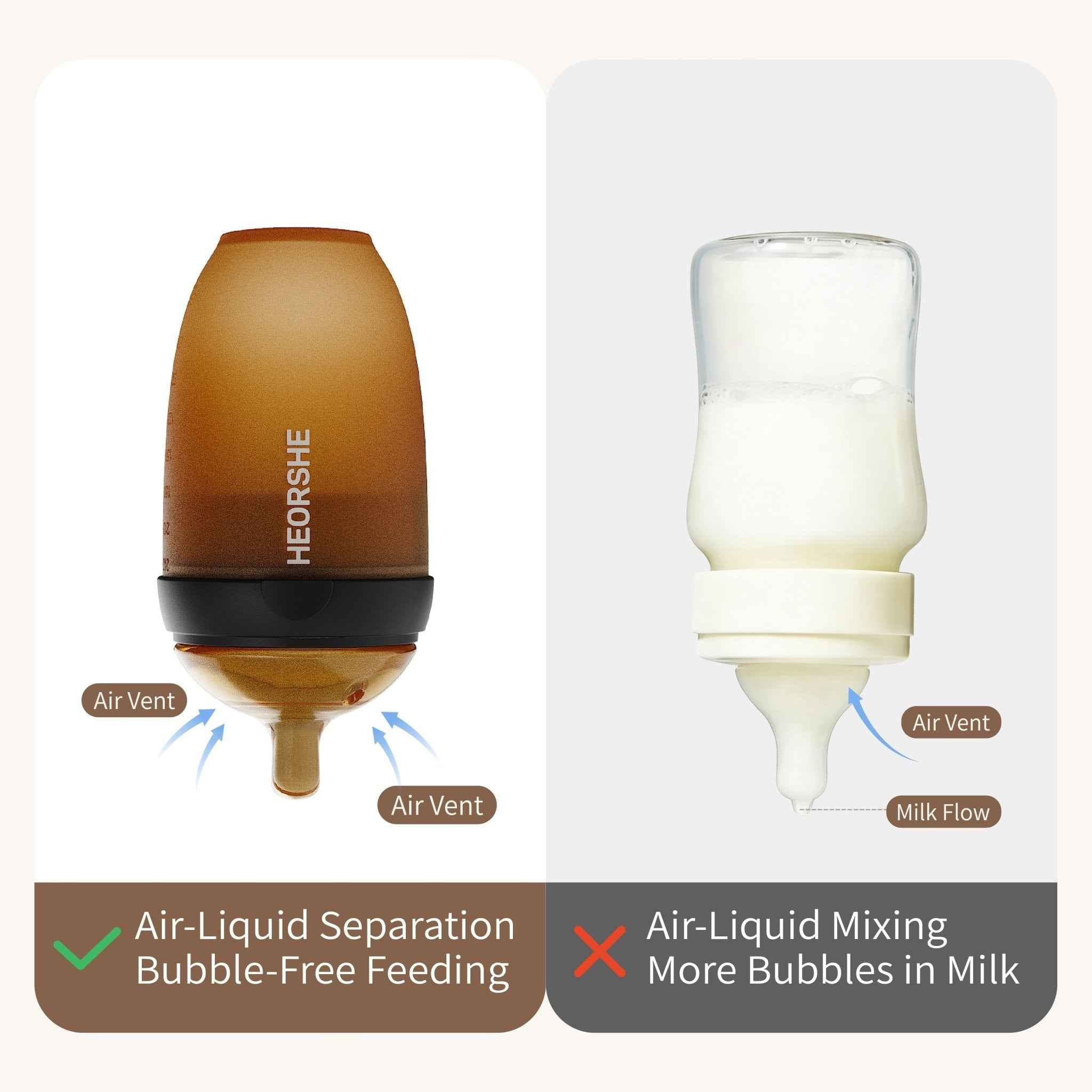 PPSU Ultra Wide Neck Baby Bottle