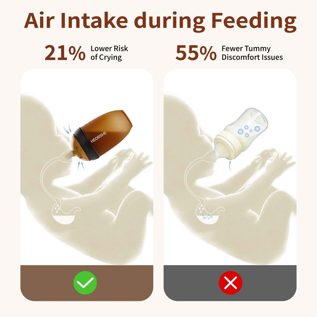 PPSU Ultra Wide Neck Baby Bottle