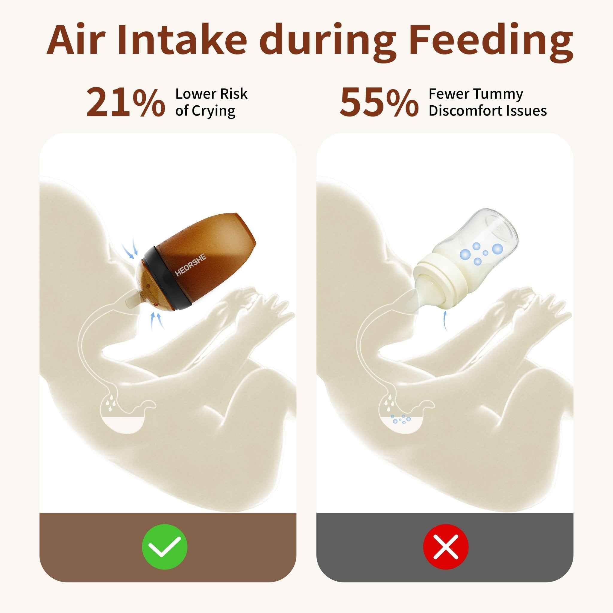 PPSU Ultra Wide Neck Baby Bottle