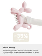 Puppy Teether - HEORSHE